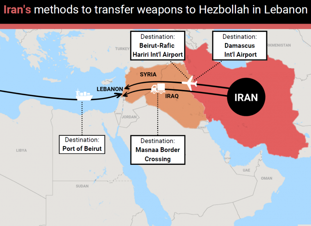 اعترافات رژیم و تروریست های وابسته به قاچاق اسلحه 